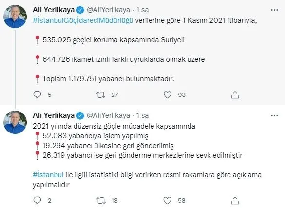 1635782399581.jpg İstanbul'da kaç yabancı var? Ekrem İmamoğlu'nun iddialarına Bakanlıktan yalanlama - 4