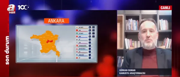 Kamuoyu Araştırmacısı Gürkan Duman: İzmir halkı Cumhur İttifakı’nın bu dönem kazanmasını istiyor - 1