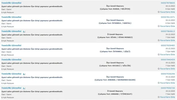 İŞKUR kurumları açıkladı! İlkokul mezunu 5.234 personel alımı başladı! 2023 Aralık ayı temizlik görevlisi alımı yapan kurumlar