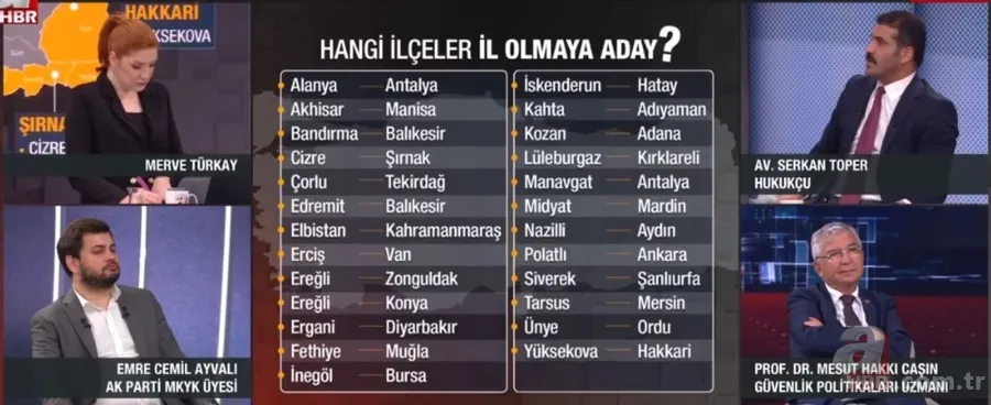 “82 plaka” hangi kentin olacak? Avukat Serkan Toper A Haber'de konuyu ele aldı! 1