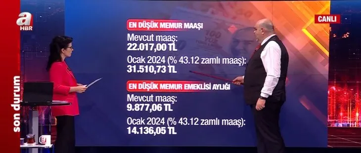 Memur zammı tamam sırada emekli zammı var! İşte emekli zammına ilişkin son kulisler | Enflasyon farkı nasıl hesaplanıyor?