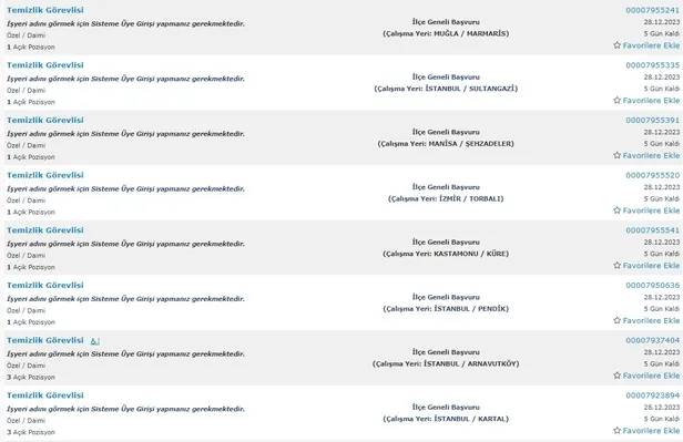 İŞKUR yılın son alımlarını paylaşıyor! İlkokul mezunu 5.234 personel alımı başladı! İşte temizlik görevlisi şartları