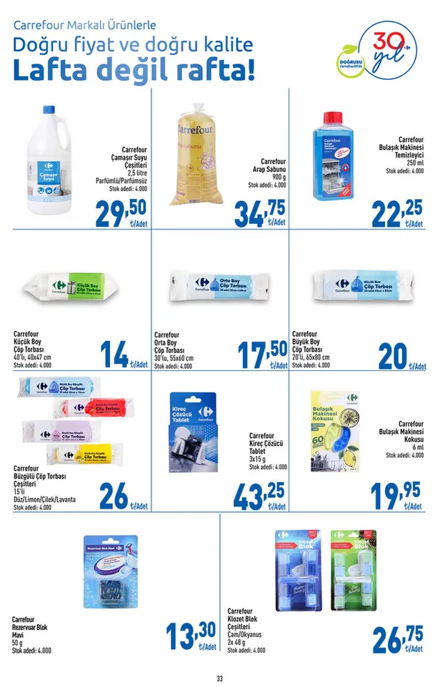 Carrefour 18 Eylül indirim kataloğu: Carrefour uygun fiyata Playstation 4, kıyma, et, balık kahve makinesi, sıvı yağ satışa sunuluyor