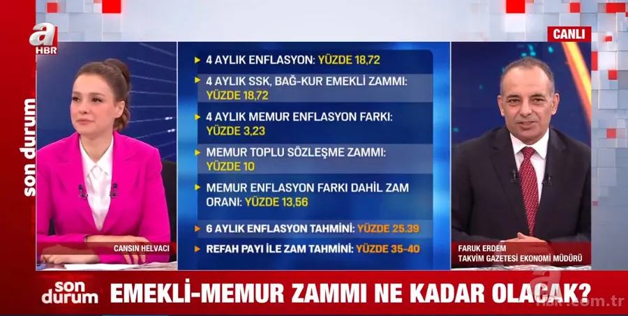 A Haber canlı yayınında rakam verdi! Emekli-memur zammı ne kadar olacak? En düşük emekli maaşı... 2