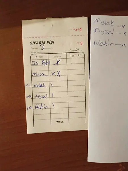 Ankara'da evi eğlence mekanına çevirdiler! 8 kişiye 25 bin lira ceza - 1