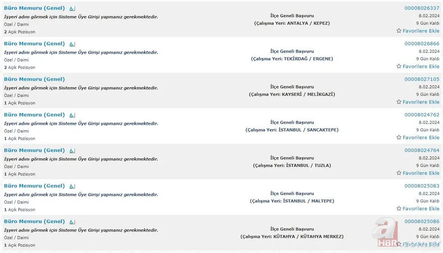 KPSS puanı olmayanlar için fırsat! İŞKUR üzerinden lise mezunu 1.181 kişilik istihdam açıklandı! İşte İlanlar… 9