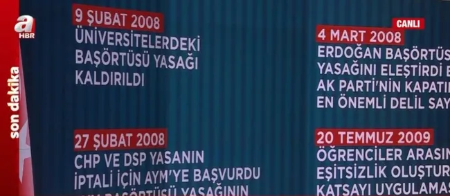 baskan-erdogan-basortusu-karsitlarina-boyle-meydan-okumustu-1664963100976.jpg Başkan Erdoğan başörtüsü karşıtlarına böyle meydan okumuştu - 5