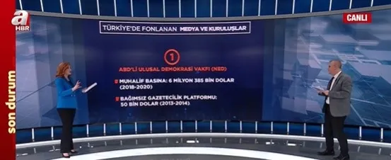 Türkiye seçimleri ABD’li STK’ların hedefinde! Fondaş medya kuruluşlarına böyle para akıtıyorlar! Kenan Kıran A Haber’de tek tek açıkladı