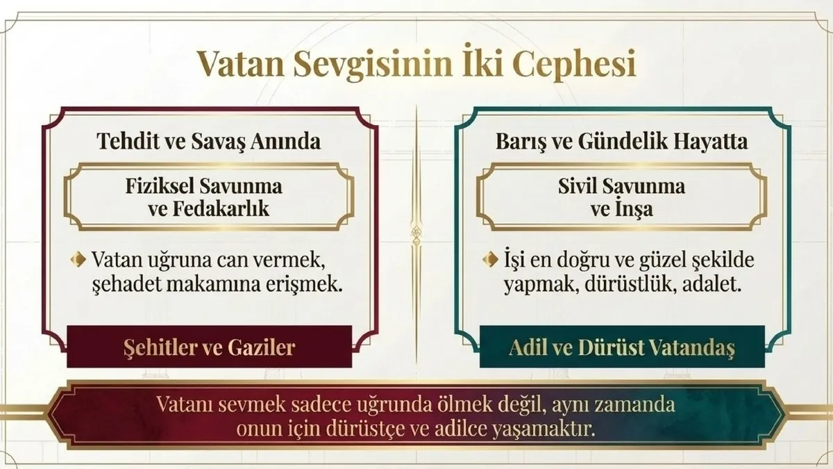 28-agustos-cuma-hutbesinin-konusu-vatan-sevgisi-1787905473607.jpg 28 Ağustos 2026 Diyanet Cuma hutbesi tam metni