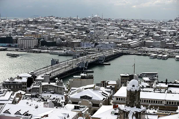 İstanbul kar yağışı ne zaman bitecek? Meteoroloji son dakika açıkladı! 2022 İstanbul hava durumu açıklamaları