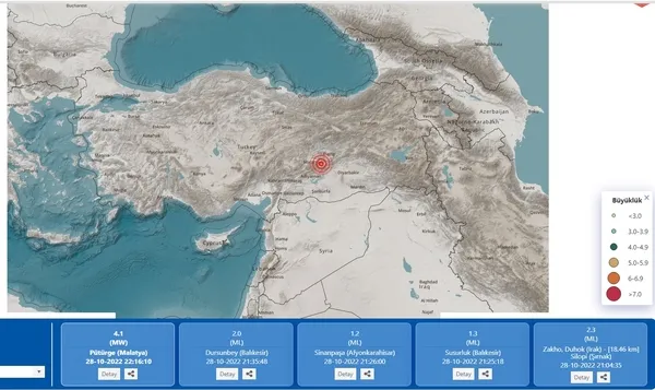 Malatya Pütürge'de deprem! AFAD açıkladı - 1