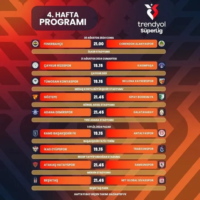 Son dakika | Süper Lig'in 3. ve 4. hafta programı belli oldu - 2