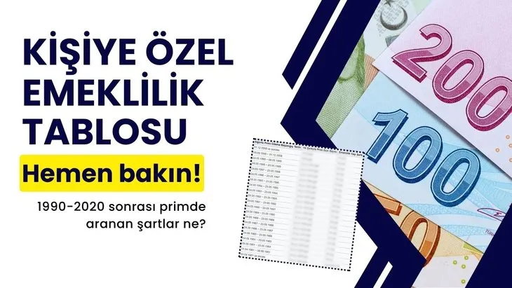 SSK SGK yaş gün tablosuna çifte algoritma geldi! 1996-2000 sonrası 4200-5300 primde yeni koşullar
