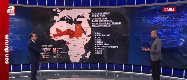 Fransa Afrika’dan kovuluyor mu? Afrika’da neler oluyor?