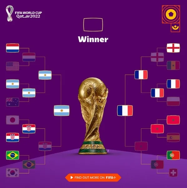 Arjantin - Fransa Dünya Kupası final maçının hakemi belli oldu | Arjantin - Fransa maçı ne zaman saat kaçta hangi kanalda?