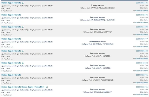 İŞKUR üzerinden ilkokul mezunu 35 bin işçi alımı yapılacak! İŞKUR resmi ilanları