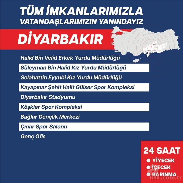 Deprem bölgelerinde hizmette olan tesisler hangileri?
