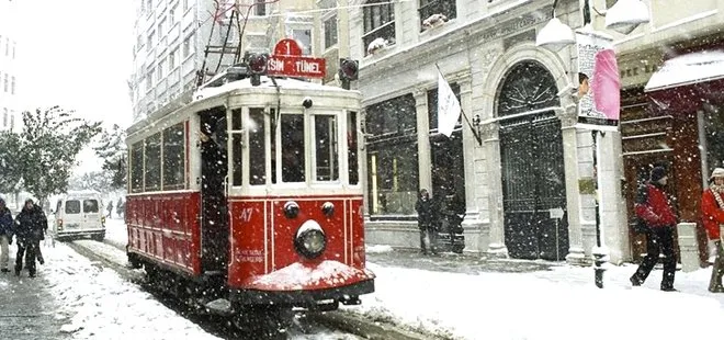 İstanbul’a beklenen kar neden yağmadı?