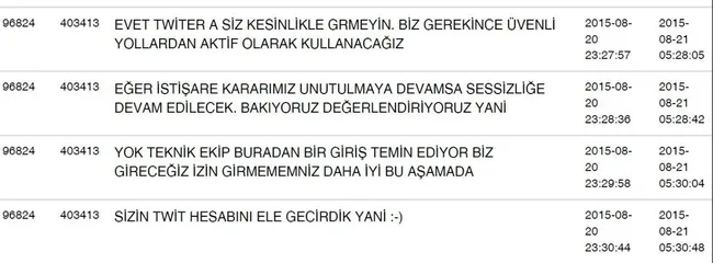 FETÖ'cü Zekeriya Öz’ün ByLock yazışmaları deşifre oldu! - 1