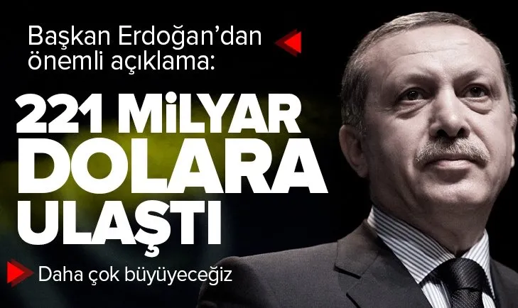 Başkan Erdoğan’dan ihracat açıklaması