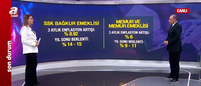 TÜİK rakamları açıkladı! Kim ne kadar alacak? Öğretmen, hemşire, polis maaşları...