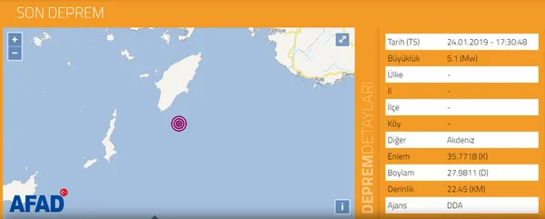 Akdeniz'de korkutan deprem! - 1