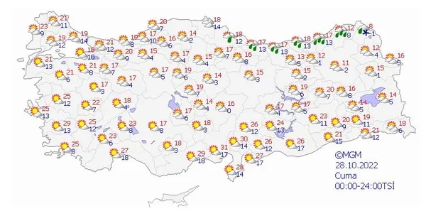 Meteoroloji'den kar uyarısı! Kafkaslar üzerinden soğuk hava geliyor | 5 günlük hava durumu raporu yayınlandı! Hafta sonu hava nasıl olacak? - 5