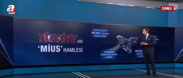 1628886232849.jpg Türkiye hız kesmiyor: Muharip İnsansız Uçak Sistemi (MİUS) hayata geçmeye hazırlanıyor - 2