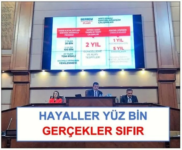 chpli-ibb-yine-sinifta-kaldi-kentsel-donusumde-icraat-sifir-1639591131280.jpg CHP'li İBB yine sınıfta kaldı! Kentsel dönüşümde icraat sıfır! - 7