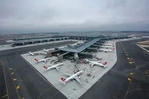 THY tam kapasiteye geçti