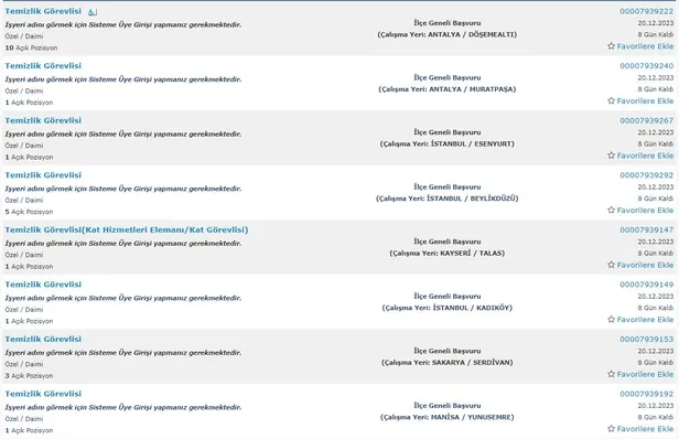 İŞKUR kurumları açıkladı! İlkokul mezunu 5.234 personel alımı başladı! 2023 Aralık ayı temizlik görevlisi alımı yapan kurumlar