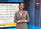 AK Partide temayül yoklaması yarın!