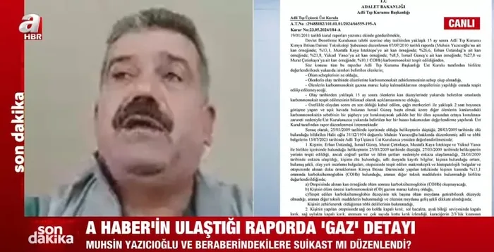Son dakika | Muhsin Yazıcıoğlu'nun Adli Tıp Raporu A Haber'de! Büyük suikast izi! Olayın merkezinde FETÖ var - 4