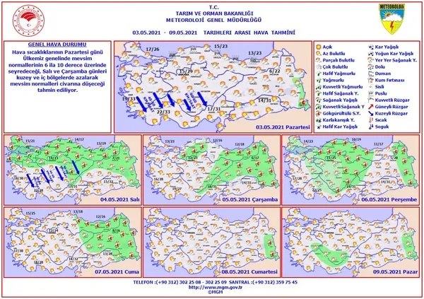 1619967902249.jpg Meteoroloji Genel Müdürlüğü'nden son dakika uyarısı! Sağanak yağış geliyor! İstanbul Ankara İzmir hava durumu - 2