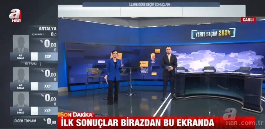 AHABER SEÇİM CANLI YAYIN İZLE 2024 | 31 Mart Yerel Seçim sonuçları ve oy oranları anlık, kesintisiz ahaber canlı izle! 4