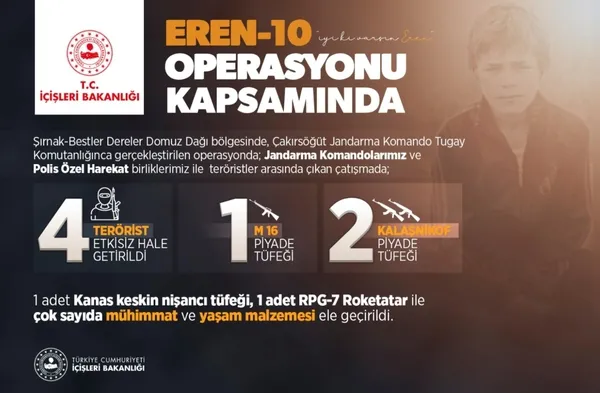 İçişleri Bakanı Süleyman Soylu’dan son dakika açıklaması! Eren-10 Operasyonu’nda PKK’ya darbe indirildi