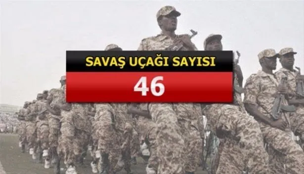 Yeri göğü inletiyorlar! İşte İslam ordusunun gücü