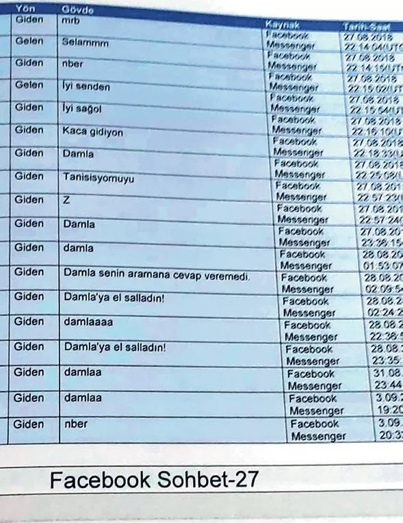 1627875967472.jpeg Oyuncu Suat Ergin sahte profille 12 yaşındaki kıza cinsel mesajlar attı! - 4