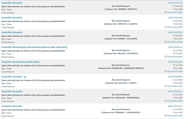 İŞKUR kurumları açıkladı! İlkokul mezunu 5.234 personel alımı başladı! 2023 Aralık ayı temizlik görevlisi alımı yapan kurumlar