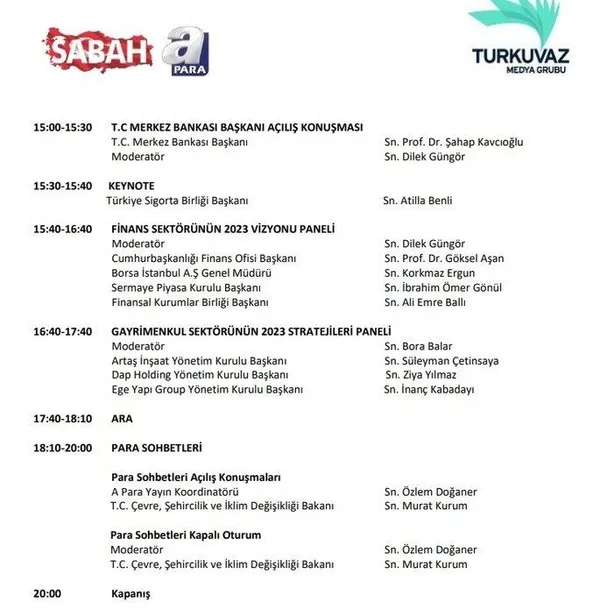 Türkiye 2023 Zirvesi ve Para Sohbetleri Turkuvaz Medya’da yapılacak!