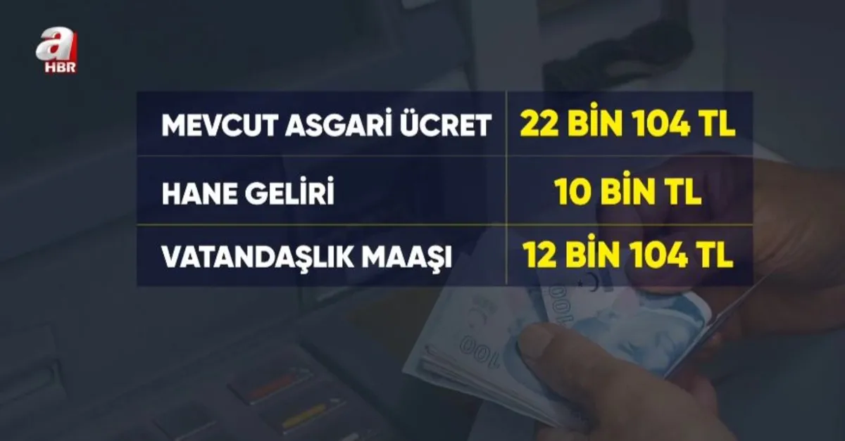 Vatandaşlık maaşı kimlere verilecek?