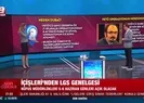 Teröristbaşı Fethullah Gülen ile organize suç örgütü lideri Sedat Pekerin söylem ortaklıkları!