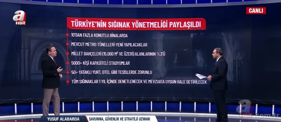 Türkiye’nin sığınak yönetmeliği güncellendi! Millet bahçelerinin altları, metro tünelleri... İşte olası saldırıda duyulacak ikaz ve alarm işaretleri A Haber’de! 21