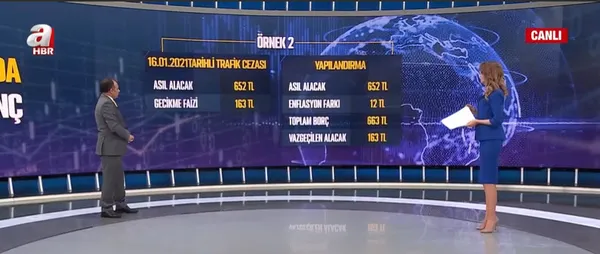 1623741330880.jpg Trafik cezalarına çifte indirim müjdesi! Yapılandırma yapacaklar dikkat! Çeyiz desteğinin detayları neler? Takvim Gazetesi Ekonomi Müdürü Faruk Erdem A Haber'de açıkladı - 11