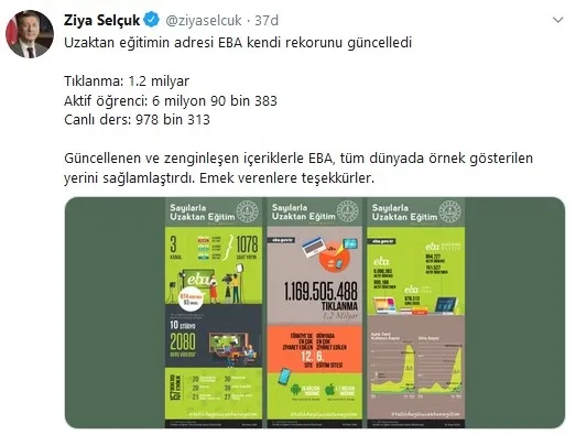 Milli Eğitim Bakanı Ziya Selçuk: Bu bir yeni rekor