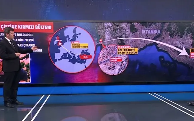 Adli emanet hırsızlığında kırmızı bülten!