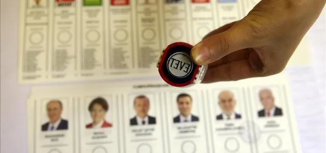 Türkiye yarın sandık başına gidiyor Seçim günü yasakları ne?
