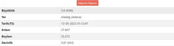 adanada-bir-deprem-daha-afad-2023-son-depremler-listesi-1683930346350.jpg Adana'da korkutan deprem! AFAD 2023 son depremler listesi - 1