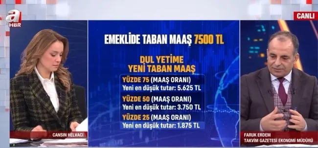 emeklide-taban-maas-ve-ikramiye-nasil-uygulanacak-faruk-erdem-cevapladi-1679900073084.jpg