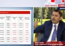 Yetim aylığı alanlar başvurabilir mi?